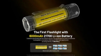 Lampe Torche Nitecore EDC35 - 5000 Lumens rechargeable  NYCTALOPE  