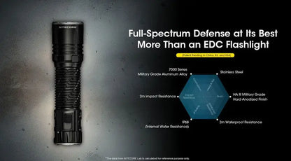 Lampe Torche Nitecore EDC35 - 5000 Lumens rechargeable  NYCTALOPE  