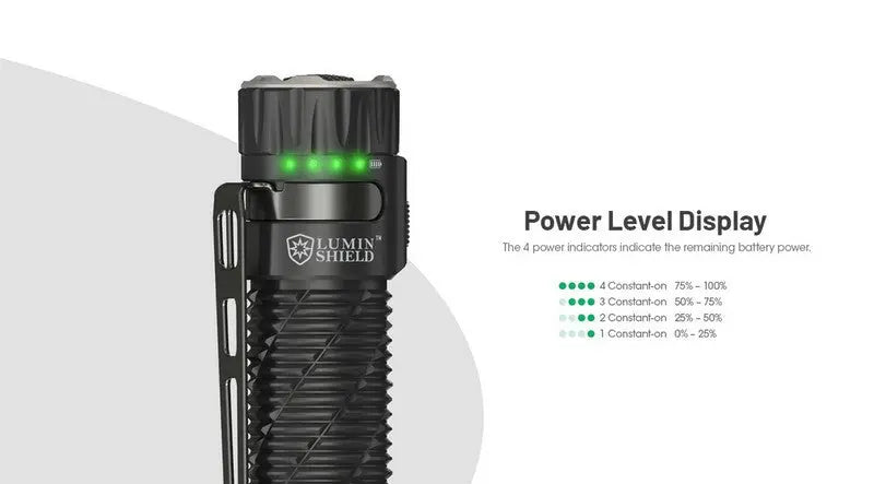 Lampe Torche Nitecore EDC35 - 5000 Lumens rechargeable  NYCTALOPE  