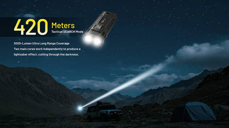 Lampe Torche Nitecore EDC37 8000 Lumens - Rechargeable USB-C - Écran OLED - NYCTALOPE