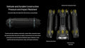 Lampe Torche Nitecore EDC37 8000 Lumens - Rechargeable USB-C - Écran OLED - NYCTALOPE