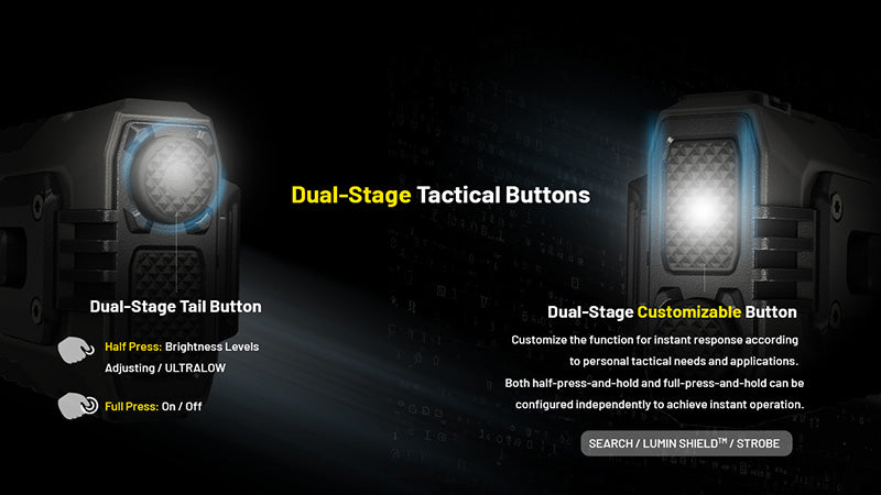 Lampe Torche Nitecore EDC37 8000 Lumens - Rechargeable USB-C - Écran OLED - NYCTALOPE