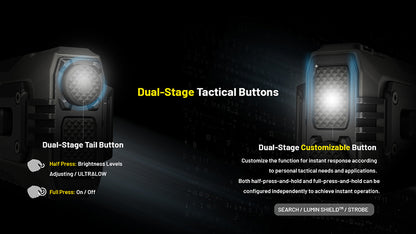 Lampe Torche Nitecore EDC37 8000 Lumens - Rechargeable USB-C - Écran OLED - NYCTALOPE