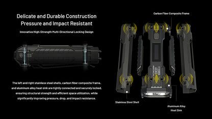 Lampe Torche Nitecore EDC37 8000 Lumens - Rechargeable USB-C - Écran OLED - NYCTALOPE