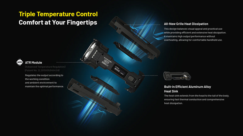 Lampe Torche Nitecore EDC37 8000 Lumens - Rechargeable USB-C - Écran OLED - NYCTALOPE