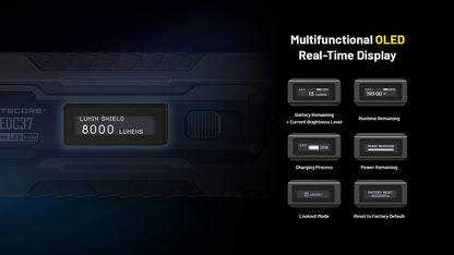 Lampe Torche Nitecore EDC37 8000 Lumens - Rechargeable USB-C - Écran OLED - NYCTALOPE