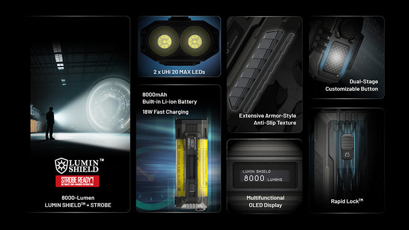 Lampe Torche Nitecore EDC37 8000 Lumens - Rechargeable USB-C - Écran OLED - NYCTALOPE