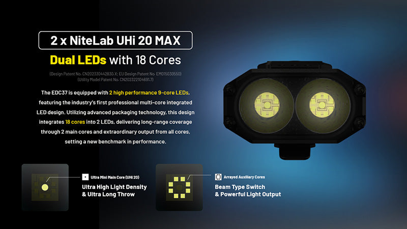 Lampe Torche Nitecore EDC37 8000 Lumens - Rechargeable USB-C - Écran OLED - NYCTALOPE