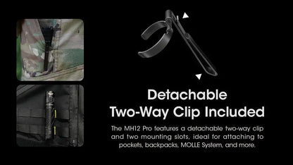 Lampe Torche Nitecore MH12 PRO – 3300 Lumens  NYCTALOPE  