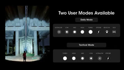 Lampe Torche Nitecore MH12 PRO – 3300 Lumens  NYCTALOPE  