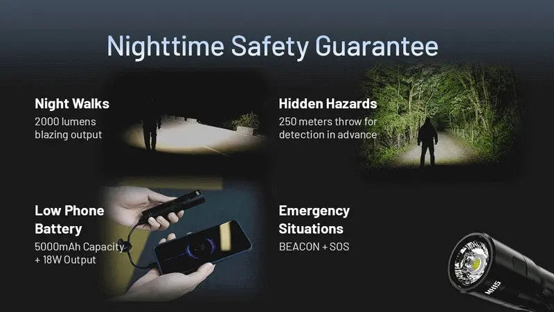 Lampe Torche Nitecore MH15 – 2000 Lumens USB-C rechargeable powerbank  NYCTALOPE  