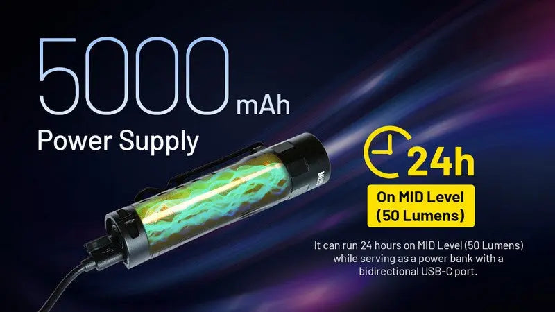 Lampe Torche Nitecore MH15 – 2000 Lumens USB-C rechargeable powerbank  NYCTALOPE  