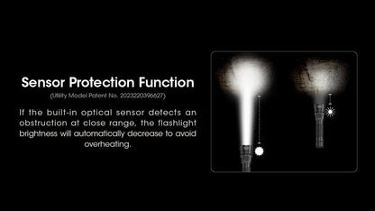 Lampe Torche Nitecore MH25 PRO - 3300 Lumens  NYCTALOPE  