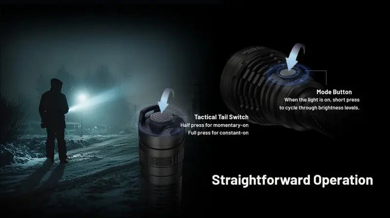 Lampe Torche Nitecore MH40 PRO - 3500 Lumens - Interrupteur sans fil  NYCTALOPE  