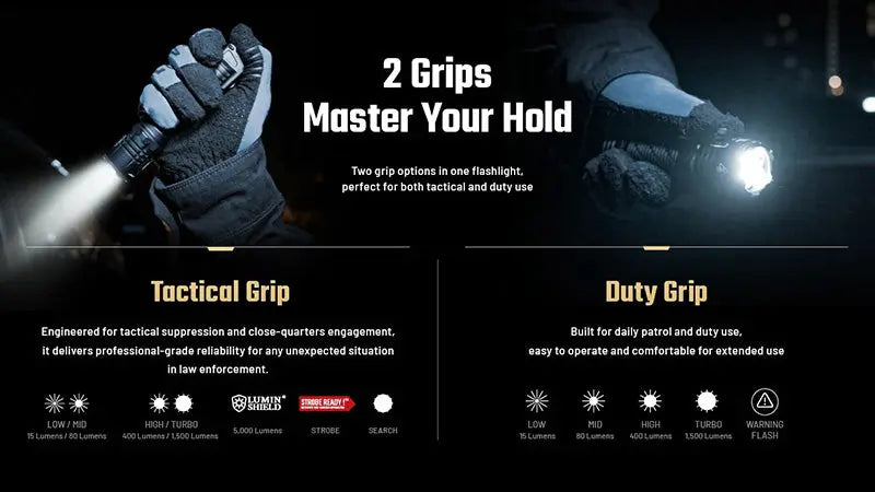 Lampe Torche Nitecore P27iX 5000 Lumens rechargeable USB-C