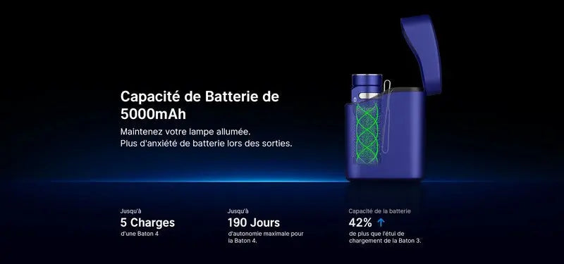 Lampe Torche Olight Baton 4 édition premium 1300 Lumens NOIR étui de charge powerbank  NYCTALOPE  