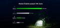 Lampe Torche Olight Baton 4 édition premium 1300 Lumens NOIR étui de charge powerbank  NYCTALOPE  