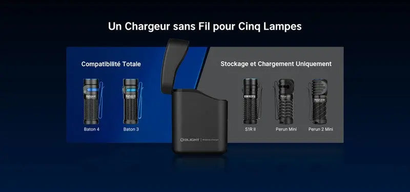 Lampe Torche Olight Baton 4 édition premium 1300 Lumens NOIR étui de charge powerbank  NYCTALOPE  