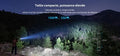 Lampe Torche Olight Odin S – 1500 Lumens – Fixation M-LOK ou Picatinny  NYCTALOPE  