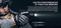 Lampe Torche Olight Valkyrie PL-3R Noir ou Tan – 1500 Lumens – Rechargeable  NYCTALOPE  