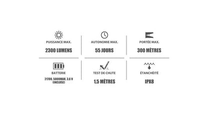 Lampe Torche Olight WARRIOR 3 S – 2300 Lumens  NYCTALOPE  