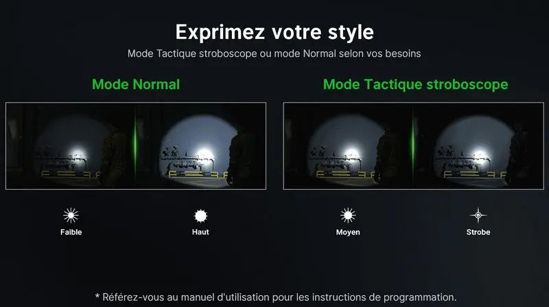 Lampe Torche Olight WARRIOR X4 - 2600 Lumens  NYCTALOPE  