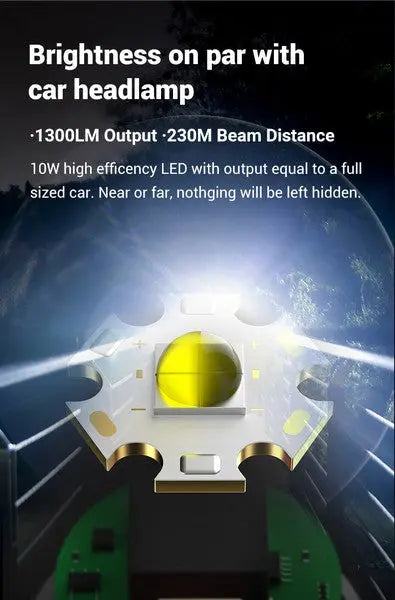 Lampe Torche Rechargeable Klarus A1 PRO – 1300 Lumens  NYCTALOPE  