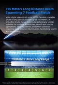 Lampe Torche Rechargeable Klarus A3 – 2200 Lumens – Focus réglable  NYCTALOPE  