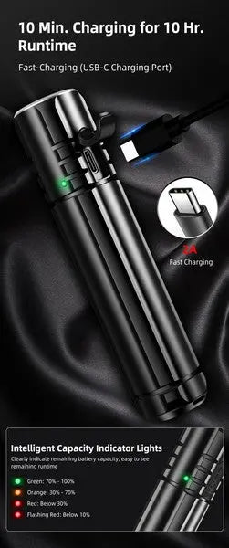 Lampe Torche Rechargeable Klarus EC20 – 1100 Lumens  NYCTALOPE  