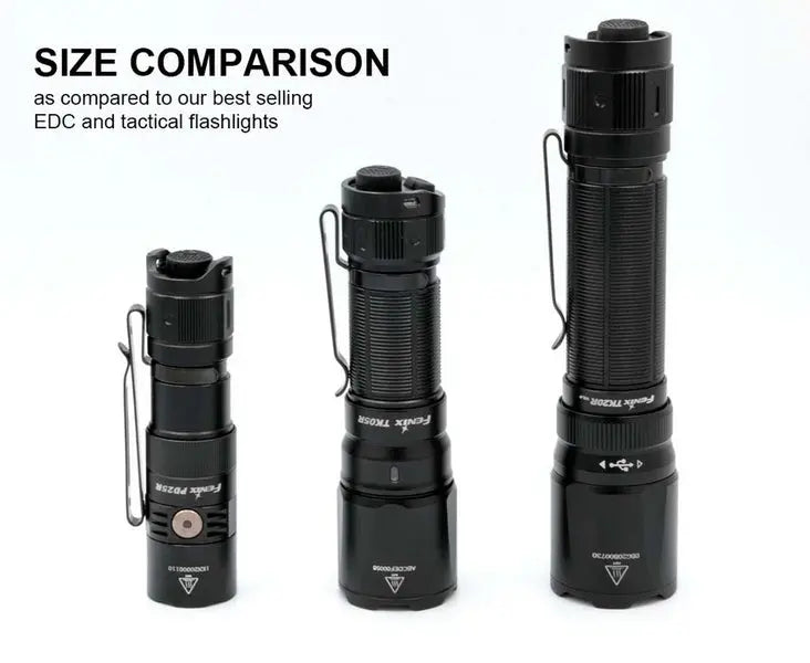 Lampe Torche Tactique Compacte Fenix TK05R - 1000 Lumens rechargeable  NYCTALOPE  