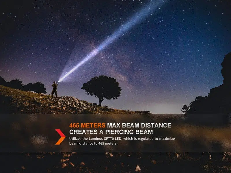 Lampe Torche Tactique Fenix TK20R UE Gris – 2800 Lumens - Rechargeable  NYCTALOPE  