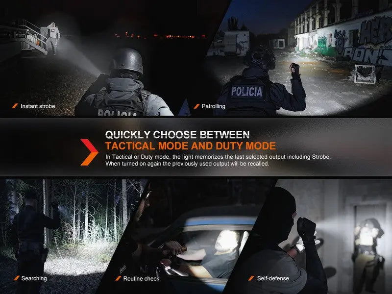 Lampe Torche Tactique Fenix TK20R UE Gris – 2800 Lumens - Rechargeable  NYCTALOPE  