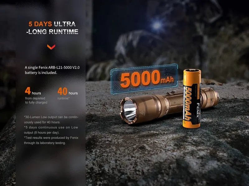 Lampe Torche Tactique Fenix TK20R UE Gris – 2800 Lumens - Rechargeable  NYCTALOPE  