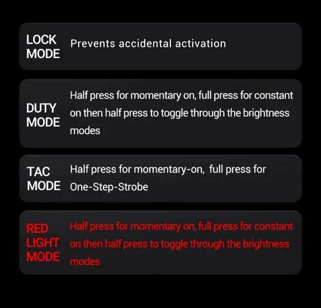 Lampe Torche Tactique Nextorch TA21 SET - 1300 Lumens - lumière rouge - anneau tactique - NYCTALOPE