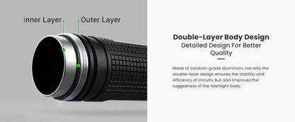 Lampe Torche Tactique Nextorch TA30 MAX - 2100 Lumens One Step Strobe  NYCTALOPE  