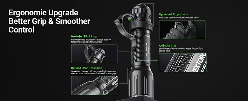 Lampe Torche Tactique Nextorch TA30D MAX SET - 4000 Lumens avec anneau tactique  NYCTALOPE  