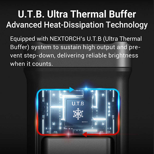 Lampe Torche Tactique Nextorch TA70 - 3500 Lumens - Ultra-compacte - Accès direct au Strobe Nextorch