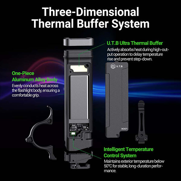 Lampe Torche Tactique Nextorch TA70 - 3500 Lumens - Ultra-compacte - Accès direct au Strobe Nextorch