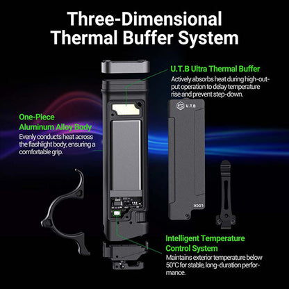 Lampe Torche Tactique Nextorch TA70 - 3500 Lumens - Ultra-compacte - Accès direct au Strobe  NYCTALOPE  