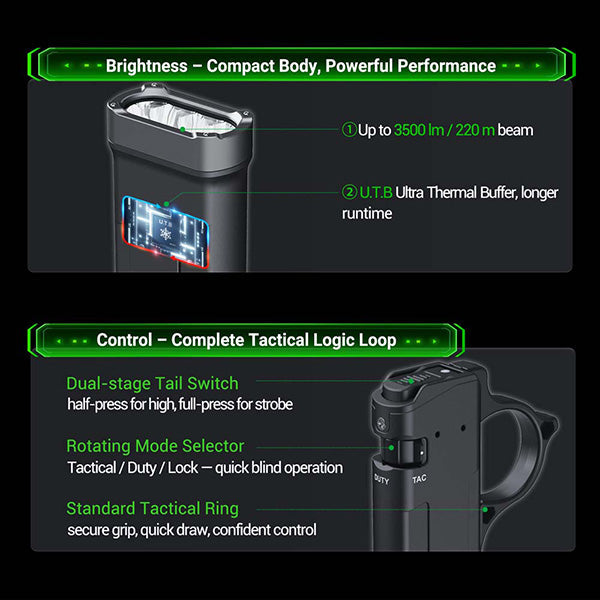 Lampe Torche Tactique Nextorch TA70 - 3500 Lumens - Ultra-compacte - Accès direct au Strobe Nextorch