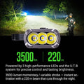 Lampe Torche Tactique Nextorch TA70 - 3500 Lumens - Ultra-compacte - Accès direct au Strobe  NYCTALOPE  