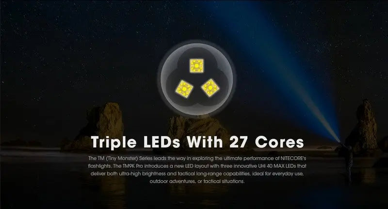Lampe Torche Tactique Nitecore TM9K Pro 9900 Lumens rechargeable USB-C  NYCTALOPE  