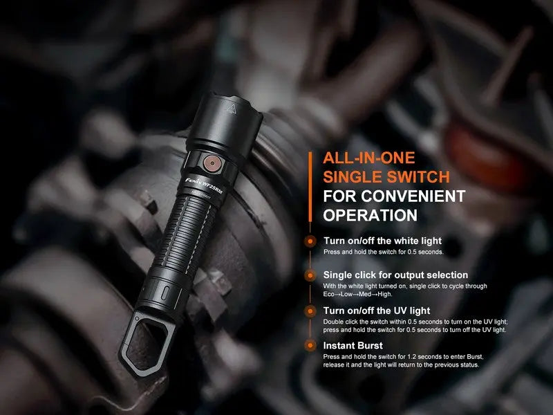 Lampe Torche multifonction Fenix WF25RM – 3000 Lumens rechargeable avec support de charge  NYCTALOPE  