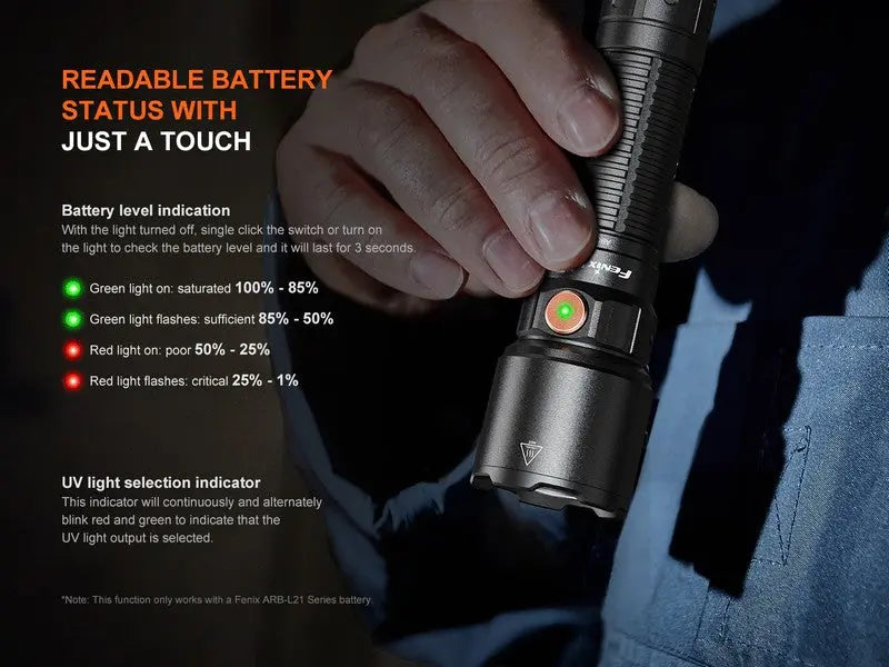 Lampe Torche multifonction Fenix WF25RM – 3000 Lumens rechargeable avec support de charge  NYCTALOPE  