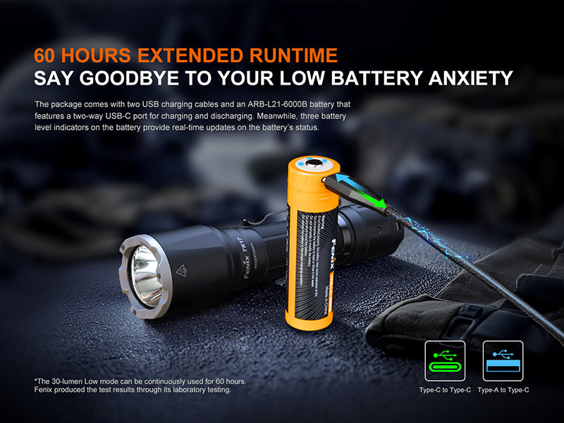 Lampe Torche tactique Fenix TK17 - 3600Lumens - Double Interrupteur - Rechageable USB-C