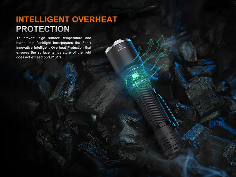 Lampe Torche tactique Fenix TK21R - 3600Lumens - Double Interrupteur - Rechageable USB-C - batterie 21700  NYCTALOPE  
