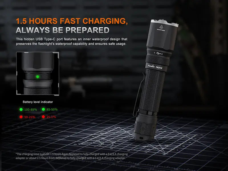 Lampe Torche tactique Fenix TK21R - 3600Lumens - Double Interrupteur - Rechageable USB-C - batterie 21700  NYCTALOPE  