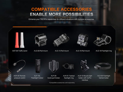 Lampe Torche tactique Fenix TK21R - 3600Lumens - Double Interrupteur - Rechageable USB-C - batterie 21700  NYCTALOPE  