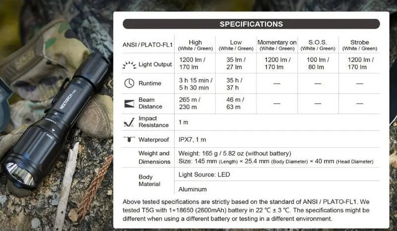 Lampe Torche tactique Nextorch T5G V2.0 SET - 1200 Lumens rechargeable - Kit chasse - lumière blanche et verte  NYCTALOPE  