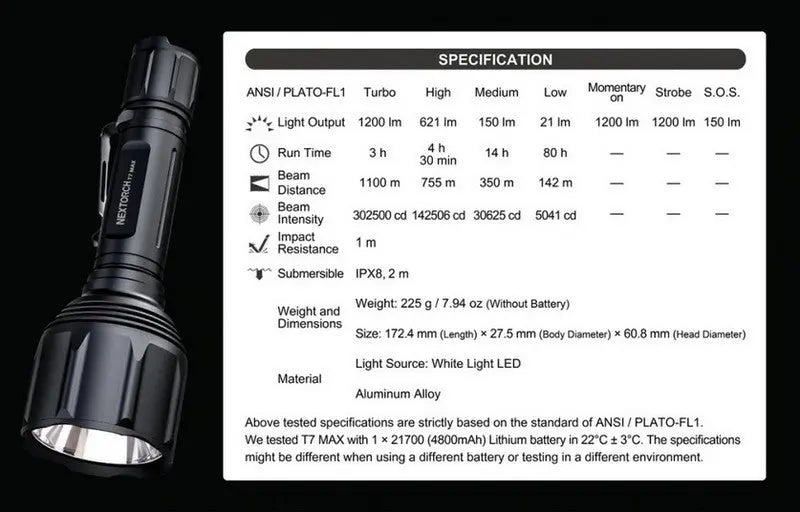 Lampe Torche tactique Nextorch T7 MAX SET - 1200 Lumens rechargeable - Kit chasse - portée 1100 mètres  NYCTALOPE  